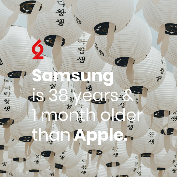 Change is a necessity for survival image